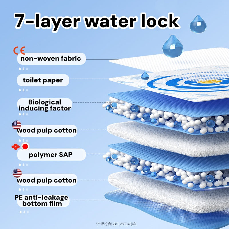 Dog Pee Pads - 7-Layer Leak-Proof, Super Absorbent, S/M/L, for Puppy Potty Training