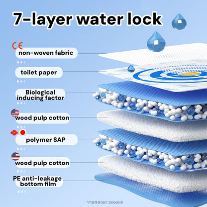 Dog Pee Pads - 7-Layer Leak-Proof, Super Absorbent, S/M/L, for Puppy Potty Training