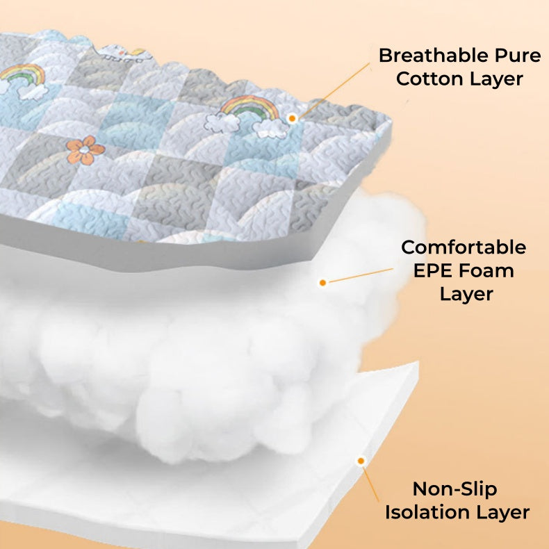 Non-Slip Washable Pet Mat - Reusable Dog Cat Sleep Pad, All-Season Litter Mat