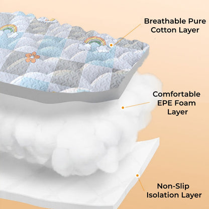 Non-Slip Washable Pet Mat - Reusable Dog Cat Sleep Pad, All-Season Litter Mat